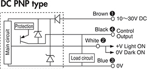 PNP Wiring diagram