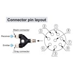 Y Connector Single Cable Connection